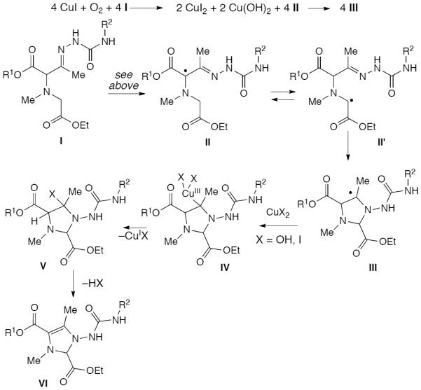 Scheme 282