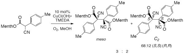 Scheme 278