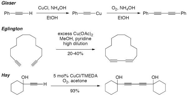 Scheme 56