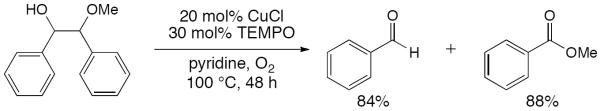 Scheme 250