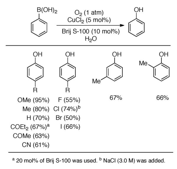 Scheme 179