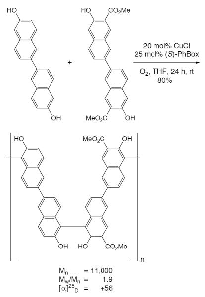 Scheme 418