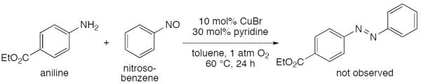 Scheme 511