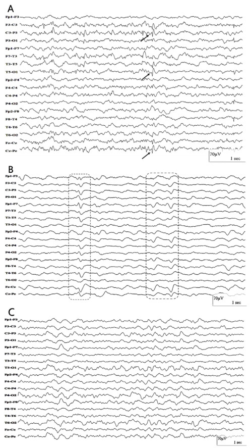 Figure 1.