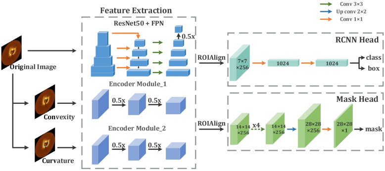 Fig. 4.