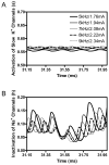 Fig. 9