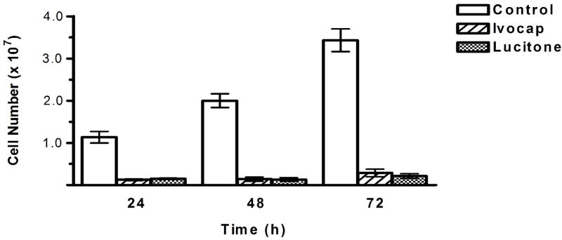 Fig. 7