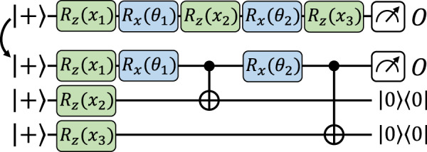 Fig. 4