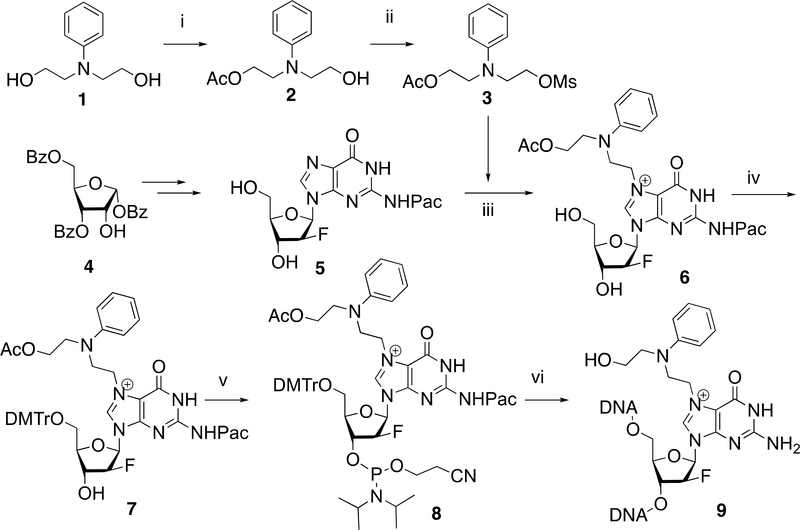 Scheme 1.