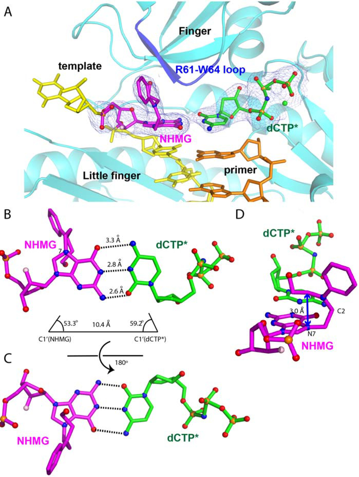 Figure 4.