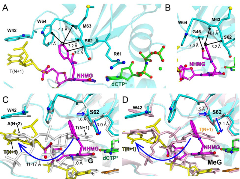 Figure 5.