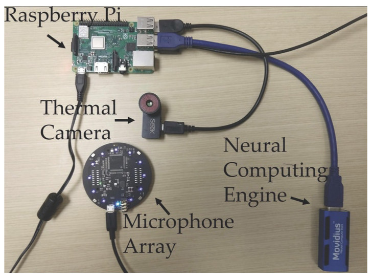 Figure 5