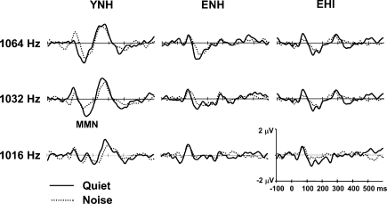 Fig. 8