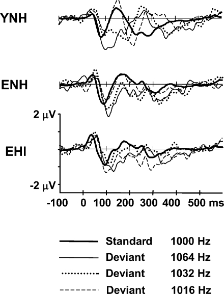 Fig. 12