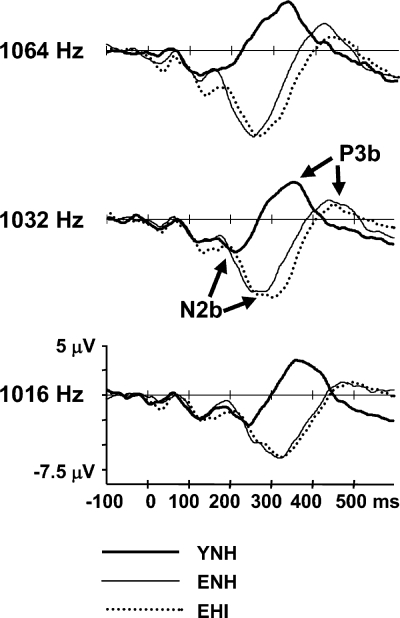 Fig. 10