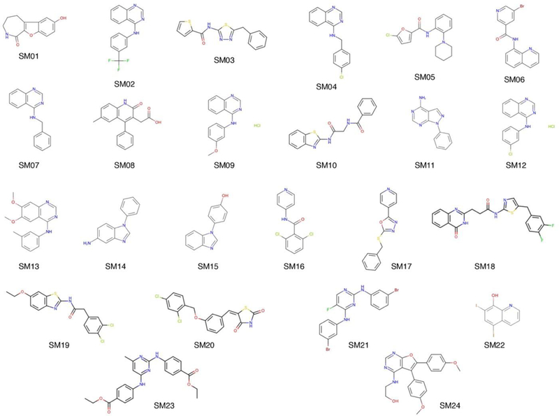 Figure 2.