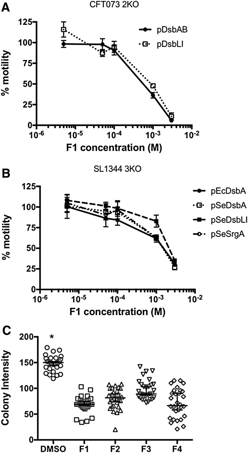 FIG. 6.