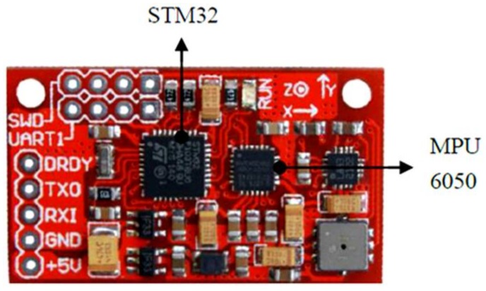 Figure 5