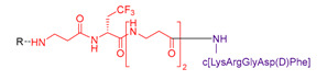 graphic file with name nanomaterials-11-00177-i002.jpg