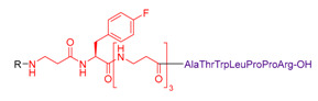 graphic file with name nanomaterials-11-00177-i003.jpg