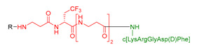 graphic file with name nanomaterials-11-00177-i005.jpg