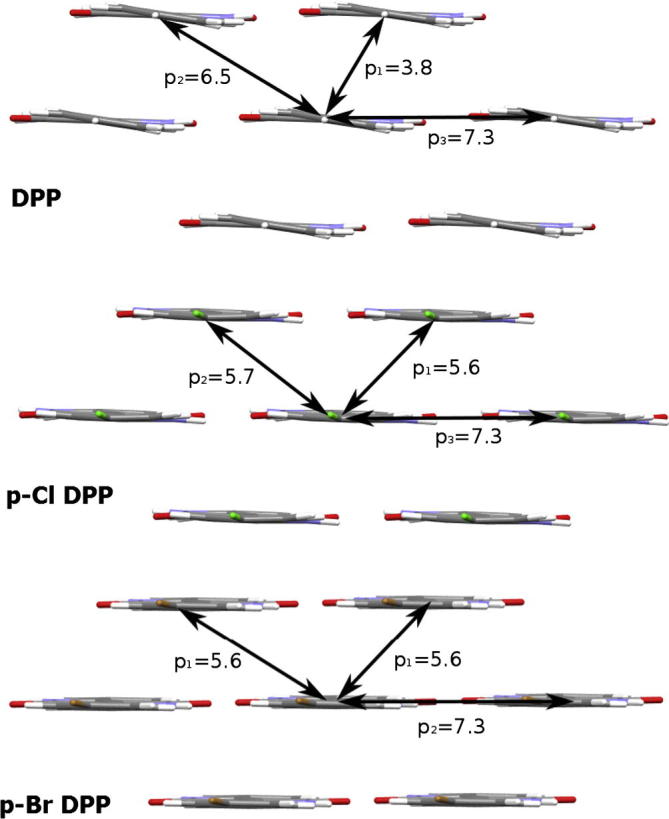 Fig. 8