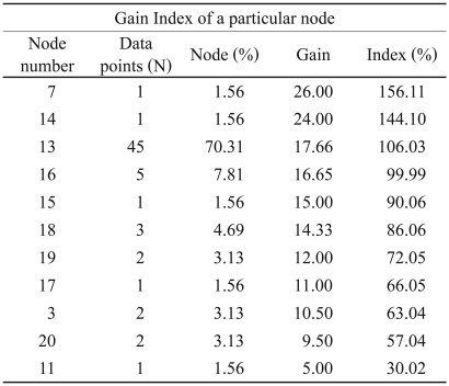 graphic file with name pi-7-93-i004.jpg