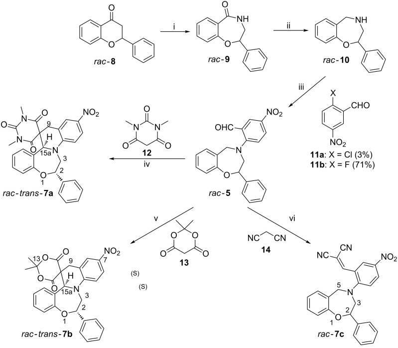 Scheme 2