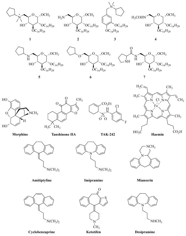 Figure 6