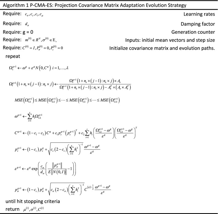 graphic file with name 41598_2023_27498_Figa_HTML.jpg