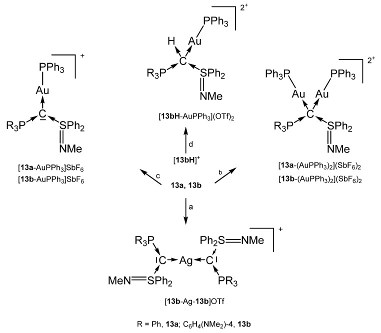 Scheme 21