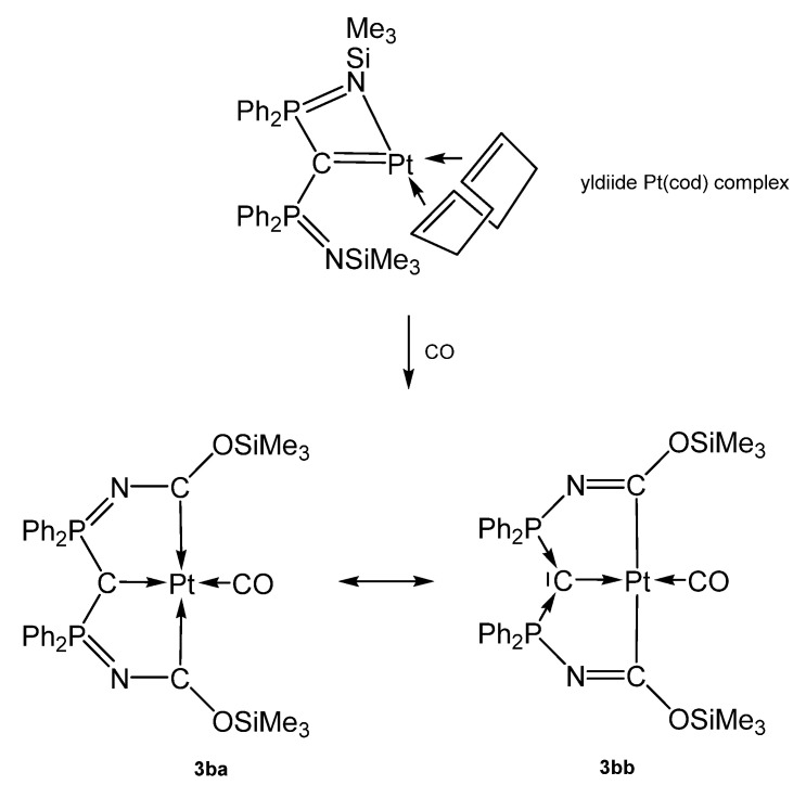 Scheme 9