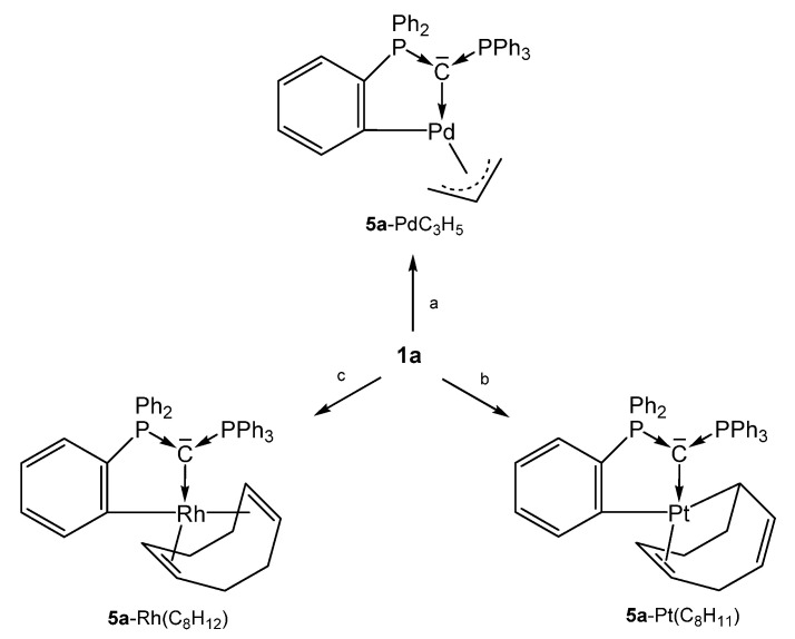 Scheme 11