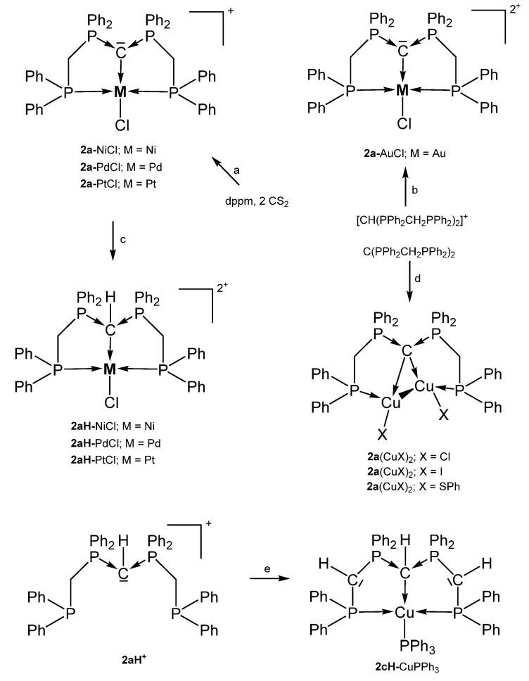 Scheme 6