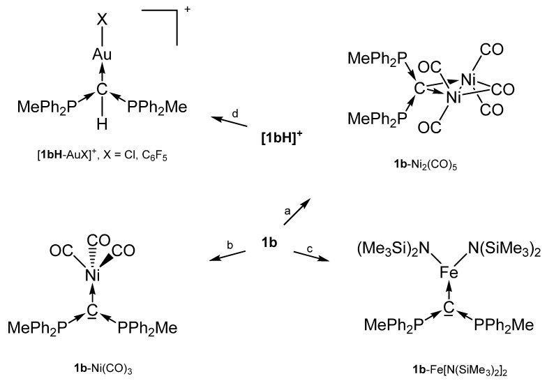 Scheme 4