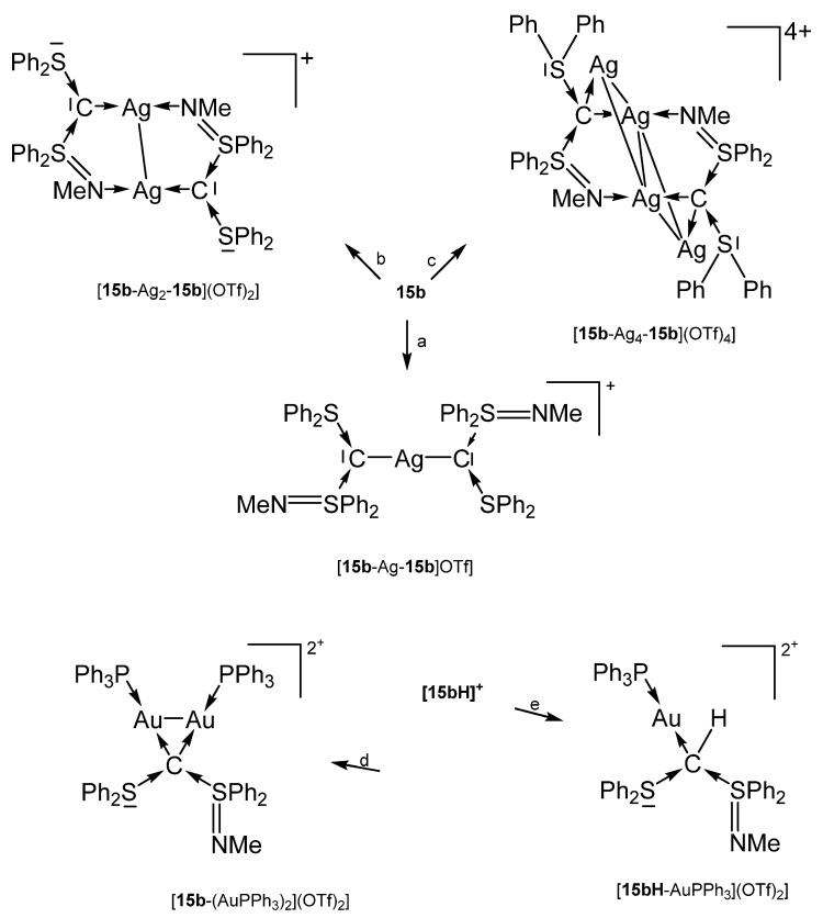 Scheme 23