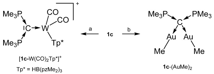 Scheme 2