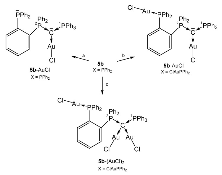 Scheme 12