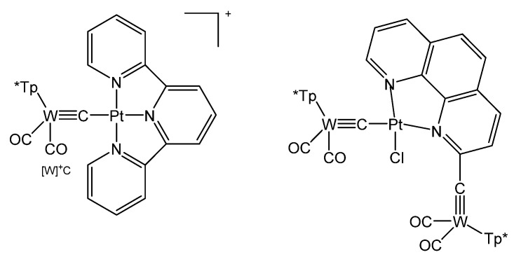 Figure 33