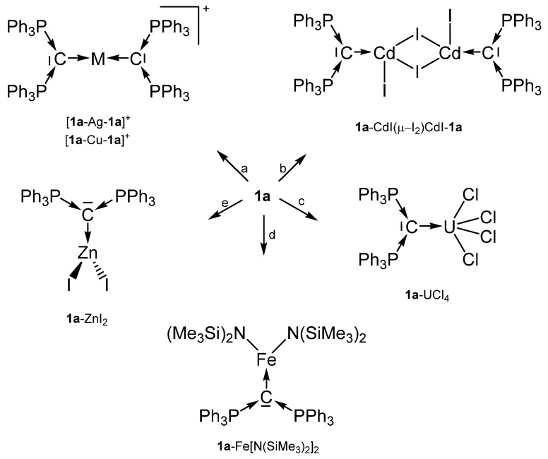 Scheme 1