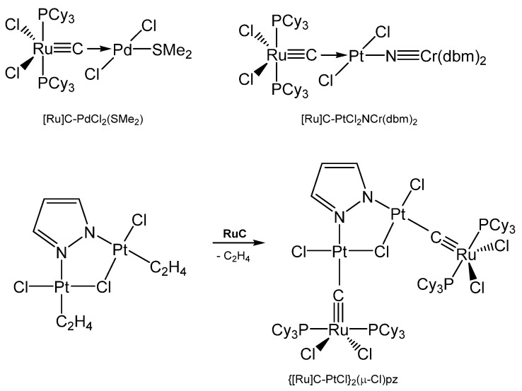 Scheme 26