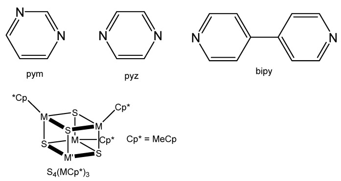 Figure 22