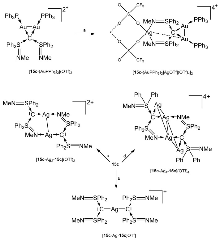 Scheme 24