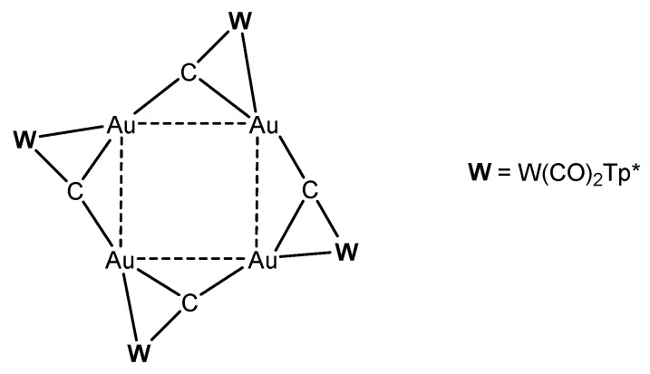 Figure 32