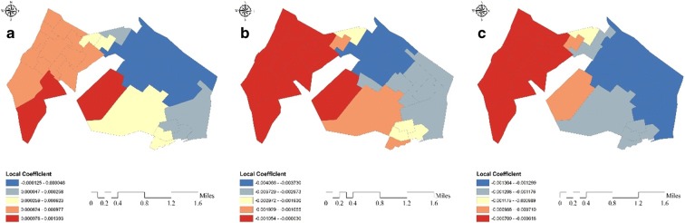 Fig. 10