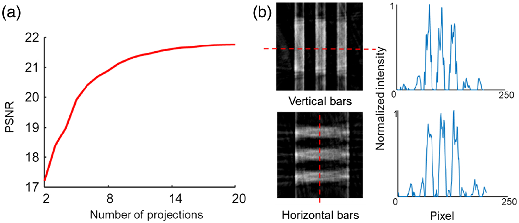 Fig. 7.