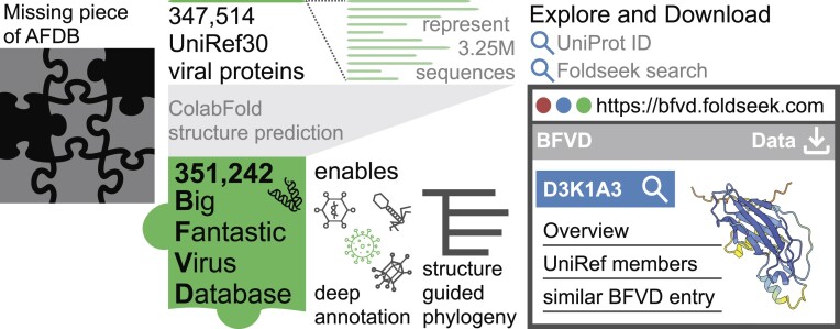 Graphical Abstract