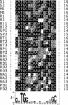 FIG. 5.