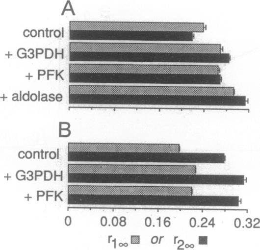 graphic file with name pnas01127-0154-a.jpg