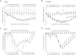 Supplementary Fig. 1